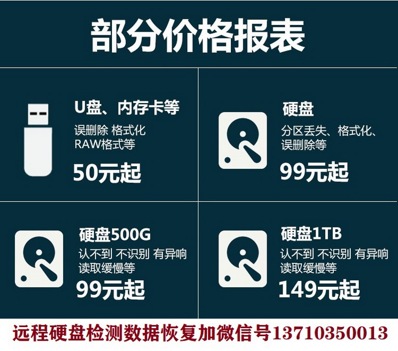 广州移动硬盘维修硬盘数据恢复U盘数据修复